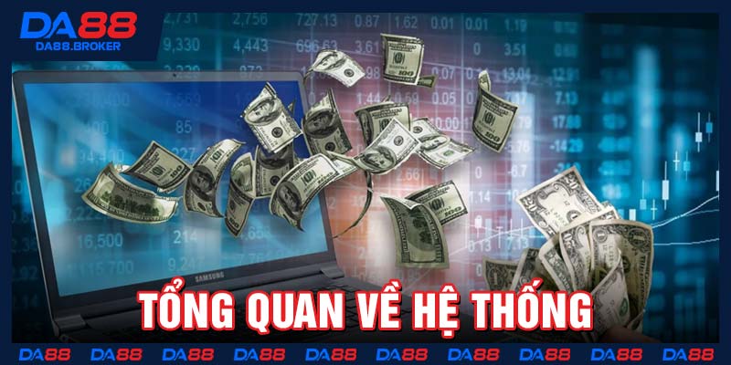 Tổng quan về hệ thống